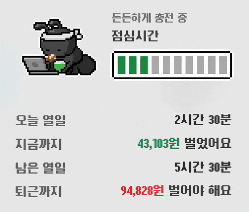 점심시간에 든든하게 충전 중인 개미 사원